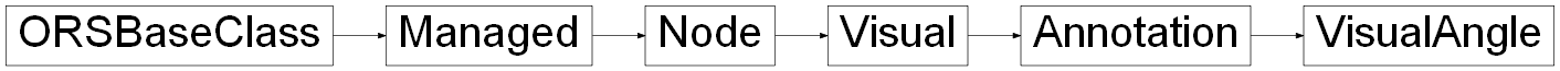 Inheritance diagram of ORSModel.ors.VisualAngle, ORSModel.ors.Annotation, ORSModel.ors.Visual, ORSModel.ors.Node, ORSModel.ors.Managed, ORSModel.ors.ORSBaseClass