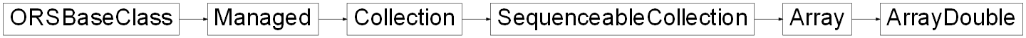 Inheritance diagram of ORSModel.ors.ArrayDouble, ORSModel.ors.Array, ORSModel.ors.SequenceableCollection, ORSModel.ors.Collection, ORSModel.ors.Managed, ORSModel.ors.ORSBaseClass