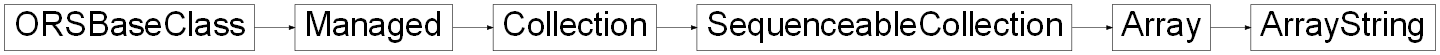 Inheritance diagram of ORSModel.ors.ArrayString, ORSModel.ors.Array, ORSModel.ors.SequenceableCollection, ORSModel.ors.Collection, ORSModel.ors.Managed, ORSModel.ors.ORSBaseClass