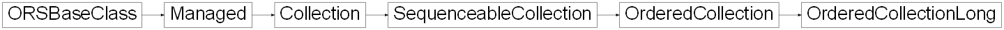 Inheritance diagram of ORSModel.ors.OrderedCollectionLong, ORSModel.ors.OrderedCollection, ORSModel.ors.SequenceableCollection, ORSModel.ors.Collection, ORSModel.ors.Managed, ORSModel.ors.ORSBaseClass