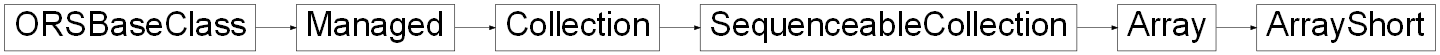 Inheritance diagram of ORSModel.ors.ArrayShort, ORSModel.ors.Array, ORSModel.ors.SequenceableCollection, ORSModel.ors.Collection, ORSModel.ors.Managed, ORSModel.ors.ORSBaseClass