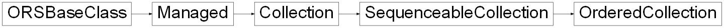 Inheritance diagram of ORSModel.ors.OrderedCollection, ORSModel.ors.SequenceableCollection, ORSModel.ors.Collection, ORSModel.ors.Managed, ORSModel.ors.ORSBaseClass