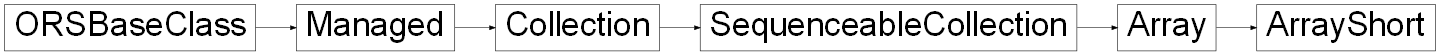 Inheritance diagram of ORSModel.ors.ArrayShort, ORSModel.ors.Array, ORSModel.ors.SequenceableCollection, ORSModel.ors.Collection, ORSModel.ors.Managed, ORSModel.ors.ORSBaseClass