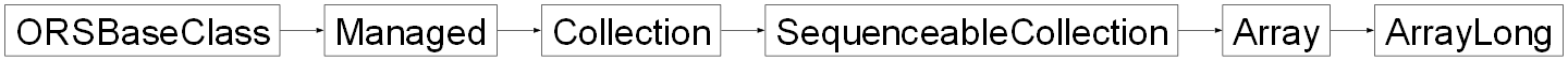Inheritance diagram of ORSModel.ors.ArrayLong, ORSModel.ors.Array, ORSModel.ors.SequenceableCollection, ORSModel.ors.Collection, ORSModel.ors.Managed, ORSModel.ors.ORSBaseClass