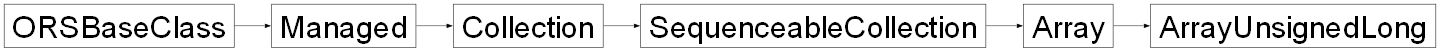 Inheritance diagram of ORSModel.ors.ArrayUnsignedLong, ORSModel.ors.Array, ORSModel.ors.SequenceableCollection, ORSModel.ors.Collection, ORSModel.ors.Managed, ORSModel.ors.ORSBaseClass