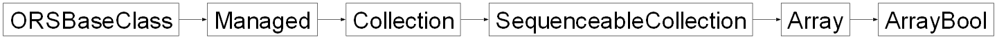 Inheritance diagram of ORSModel.ors.ArrayBool, ORSModel.ors.Array, ORSModel.ors.SequenceableCollection, ORSModel.ors.Collection, ORSModel.ors.Managed, ORSModel.ors.ORSBaseClass