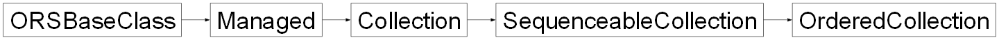 Inheritance diagram of ORSModel.ors.OrderedCollection, ORSModel.ors.SequenceableCollection, ORSModel.ors.Collection, ORSModel.ors.Managed, ORSModel.ors.ORSBaseClass