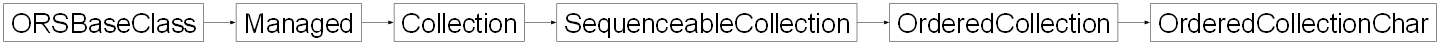 Inheritance diagram of ORSModel.ors.OrderedCollectionChar, ORSModel.ors.OrderedCollection, ORSModel.ors.SequenceableCollection, ORSModel.ors.Collection, ORSModel.ors.Managed, ORSModel.ors.ORSBaseClass