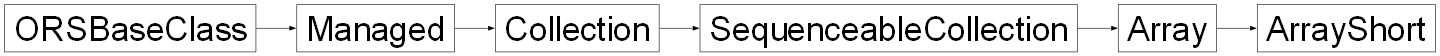 Inheritance diagram of ORSModel.ors.ArrayShort, ORSModel.ors.Array, ORSModel.ors.SequenceableCollection, ORSModel.ors.Collection, ORSModel.ors.Managed, ORSModel.ors.ORSBaseClass