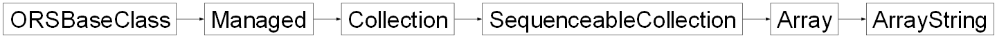 Inheritance diagram of ORSModel.ors.ArrayString, ORSModel.ors.Array, ORSModel.ors.SequenceableCollection, ORSModel.ors.Collection, ORSModel.ors.Managed, ORSModel.ors.ORSBaseClass