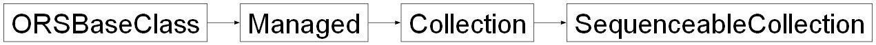 Inheritance diagram of ORSModel.ors.SequenceableCollection, ORSModel.ors.Collection, ORSModel.ors.Managed, ORSModel.ors.ORSBaseClass