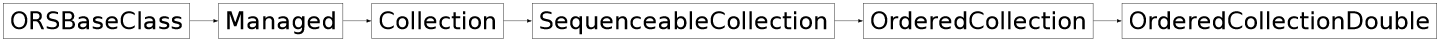 Inheritance diagram of ORSModel.ors.OrderedCollectionDouble, ORSModel.ors.OrderedCollection, ORSModel.ors.SequenceableCollection, ORSModel.ors.Collection, ORSModel.ors.Managed, ORSModel.ors.ORSBaseClass