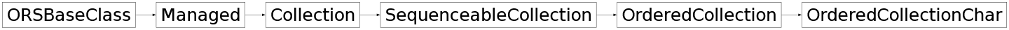 Inheritance diagram of ORSModel.ors.OrderedCollectionChar, ORSModel.ors.OrderedCollection, ORSModel.ors.SequenceableCollection, ORSModel.ors.Collection, ORSModel.ors.Managed, ORSModel.ors.ORSBaseClass